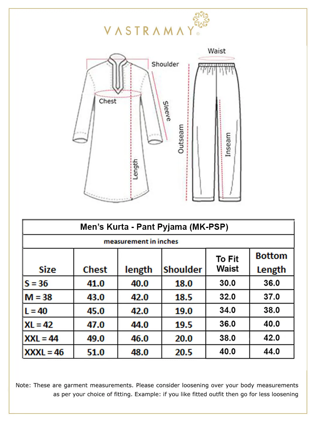 Jashvi Men's Green Sequined Kurta Pant And Dupatta Set